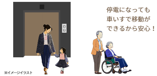 ペット飼育可マンション